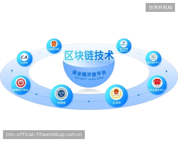 远景展望：每块压电地板的发电量将通过区块链技术进行确权和记录，实现小镇内部微型能源的自动化点对点交易